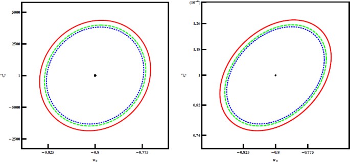 figure 25