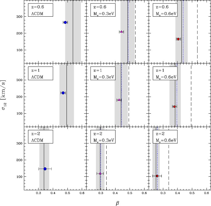 figure 43