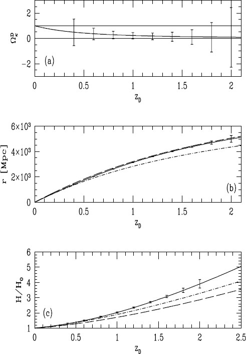 figure 52