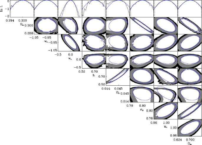 figure 55