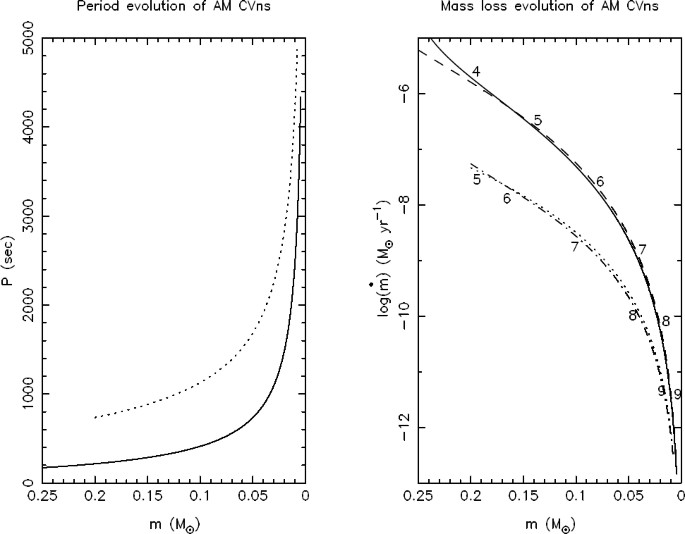 figure 23