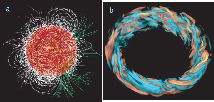 figure 21