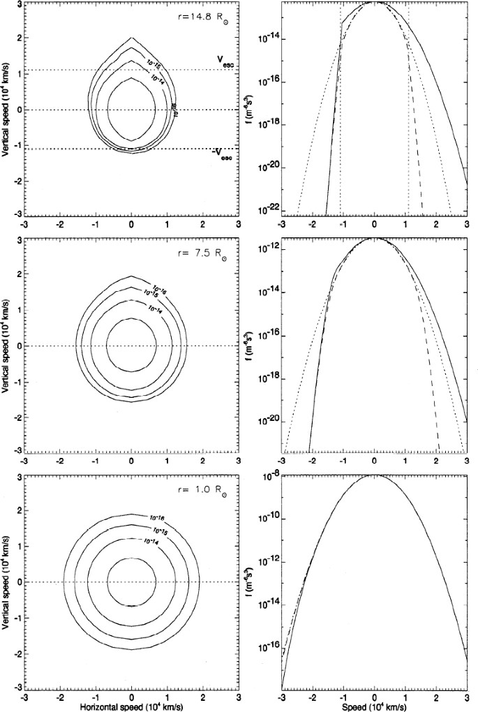 figure 26