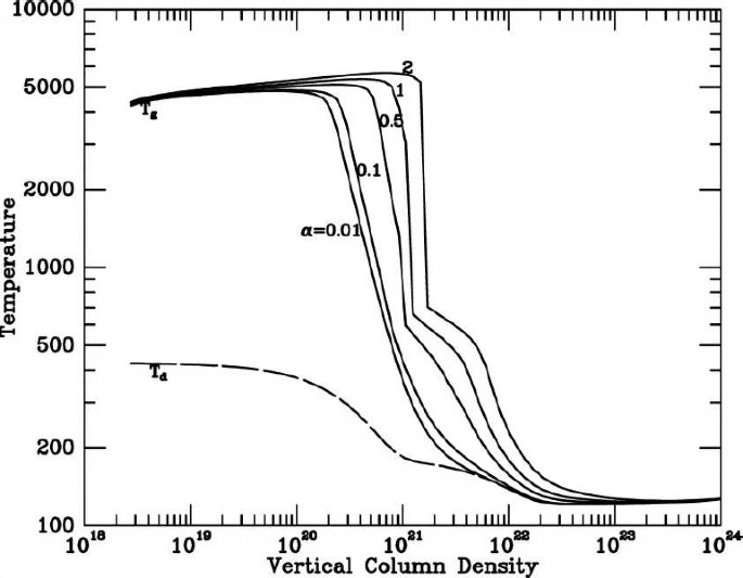 figure 36