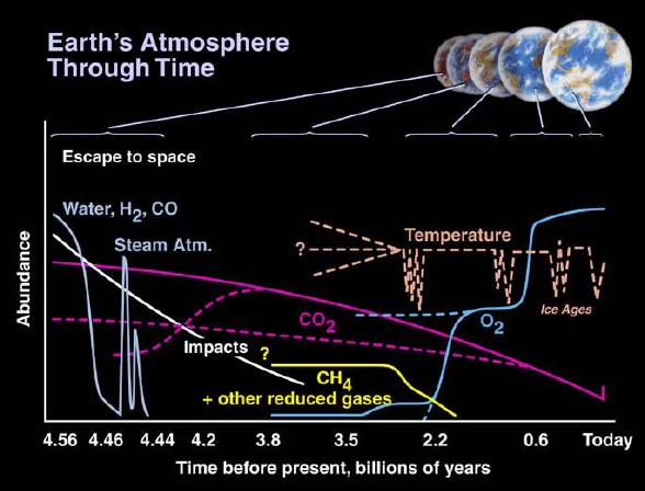 figure 39