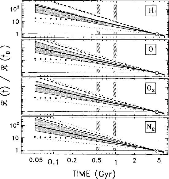 figure 40