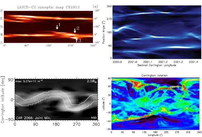 Solar Stereoscopy And Tomography Springerlink