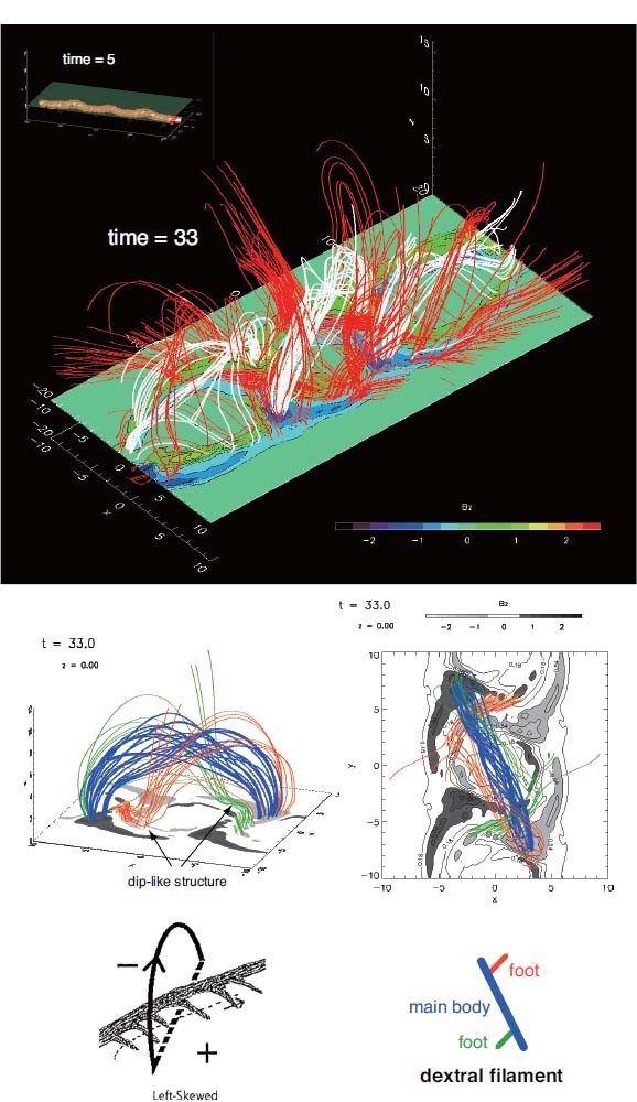 figure 18