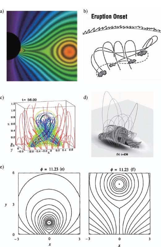 figure 37