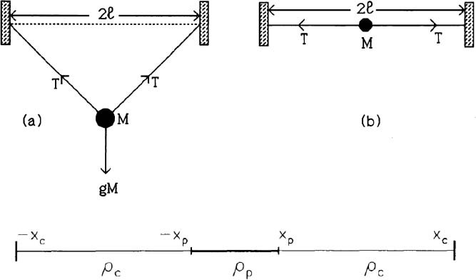 figure 23