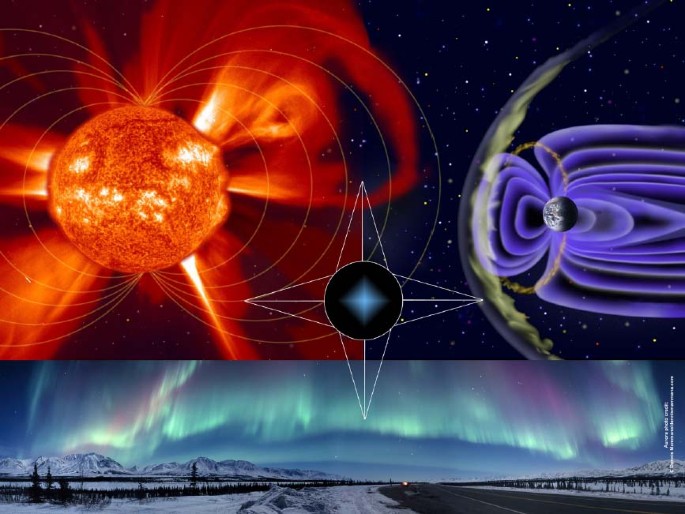 Solar Force-free Magnetic Fields | SpringerLink