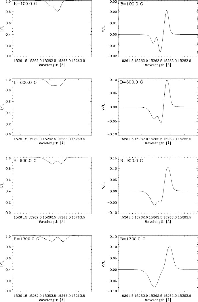 figure 24