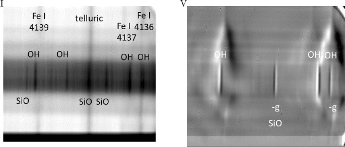 figure 26