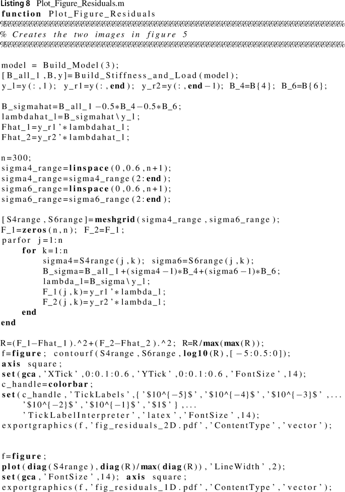 An Introduction To Finite Element Methods For Inverse Coefficient Problems In Elliptic Pdes Springerlink