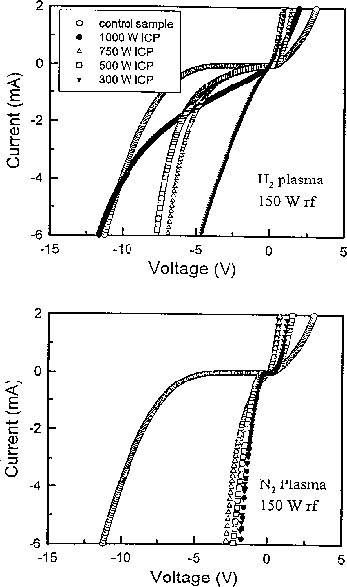 figure 24