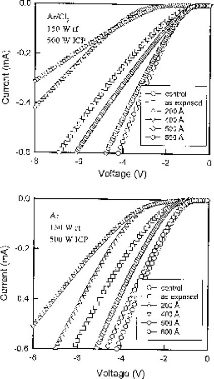 figure 39