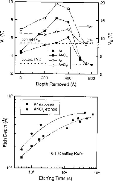 figure 40