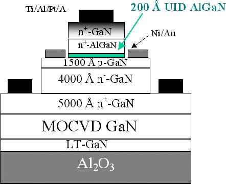 figure 48