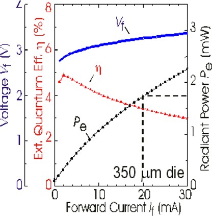 figure 10b