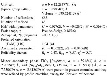 Dielectric Abnormity Of Sr 4 Nd 2 Ti 4 Nb 6 O 30 Tungsten Bronze Ceramics Over A Broad Temperature Range Springerlink