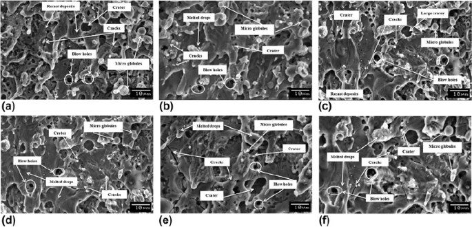 An Experimental Study Of Influence Of Wire Electro Discharge Machining Parameters On Surface Integrity Of Tinico Shape Memory Alloy Springerlink