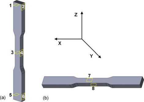 figure 8