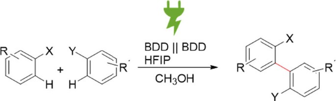 figure6