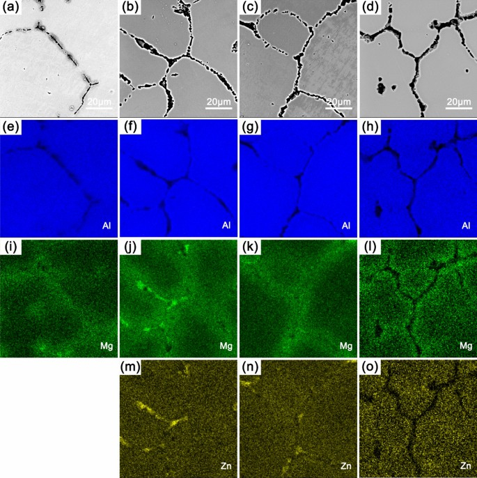 Variation In The Microstructure And Mechanical Properties Of Permanent Mold Cast Al 3li 2mg 0 1zr Alloy With Zn Addition Springerlink
