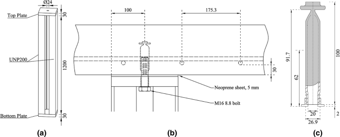 Biaxial Bending Of Sfrc Slabs Is Conventional Reinforcement Necessary Springerlink