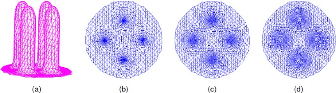 figure 9