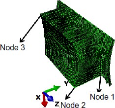 figure 25