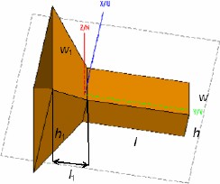 figure 35