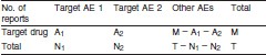 figure Tab4