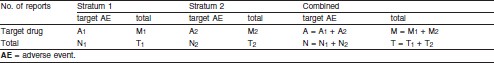 figure Tab5