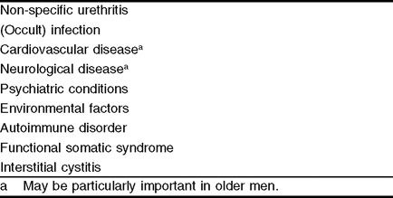 prostatitis suicidal thoughts