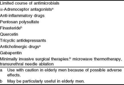 causes of prostatitis in elderly