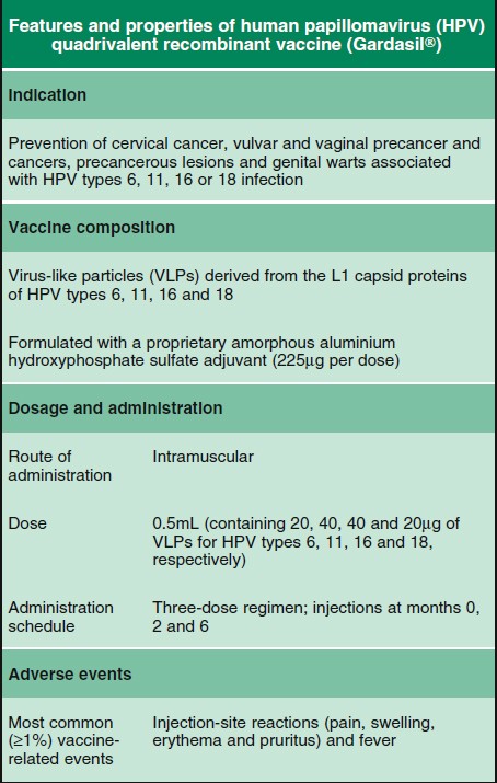 Totul despre Infectia cu HPV : Simptome, tratament, vaccin