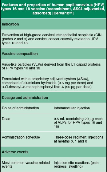 human papillomavirus vaccine types 16 and 18 măsuri după îndepărtarea verucilor genitale