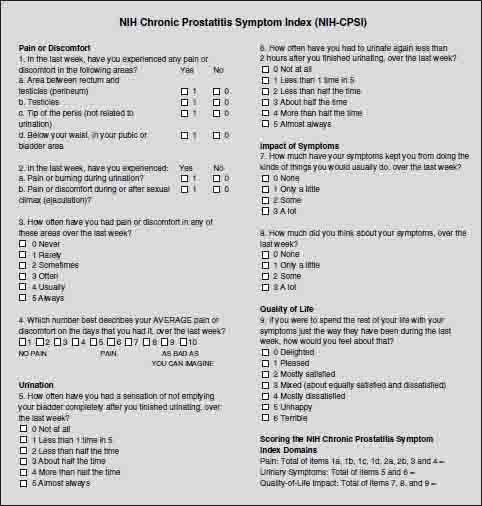 chronic prostatitis symptom index nih cpsi)