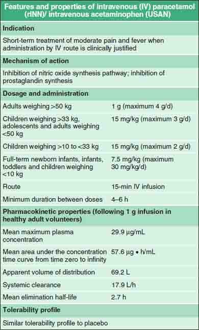 Intravenous Paracetamol Acetaminophen