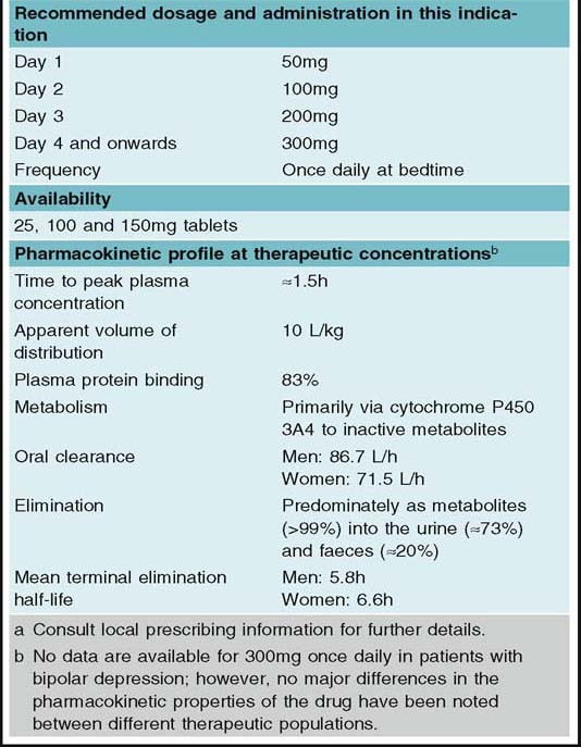 Quetiapine: a guide to its use in bipolar depression | SpringerLink