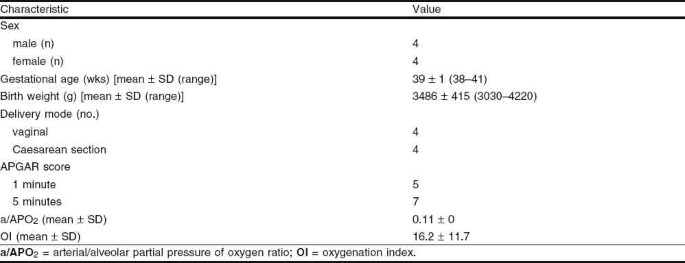 figure Tab1