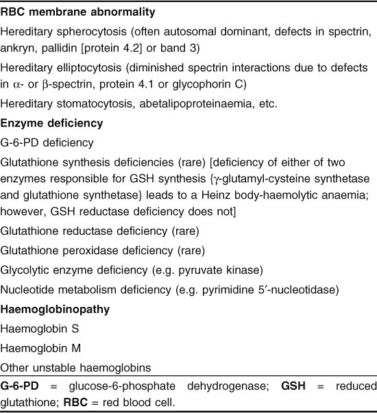 glutathione injections charlotte nc GSH Mitochondrial main image 1