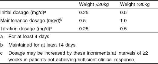 figure Tab2