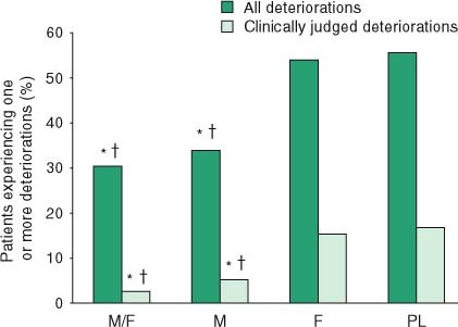 Mometasone Formoterol Inhalation Aerosol Springerlink