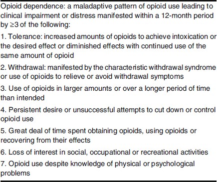 Current and Potential Pharmacological Treatment Options for 