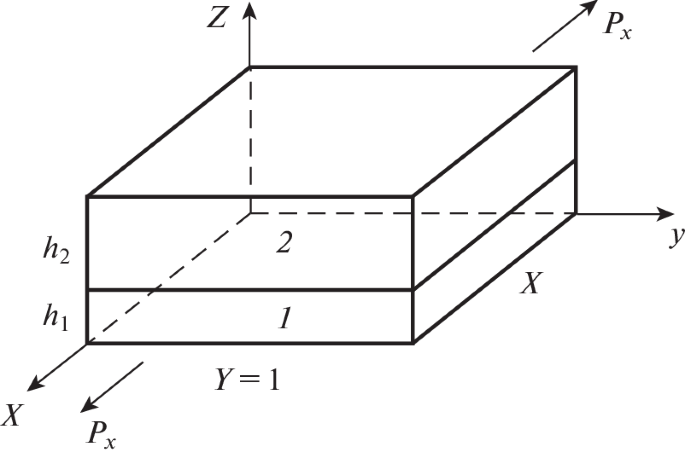 Auxetics among Two-Layered Composites Made of Cubic Crystals 
