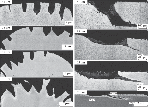 Study of the Surface Defect Nature of Hot-Rolled Products in the Edge Zone  | SpringerLink