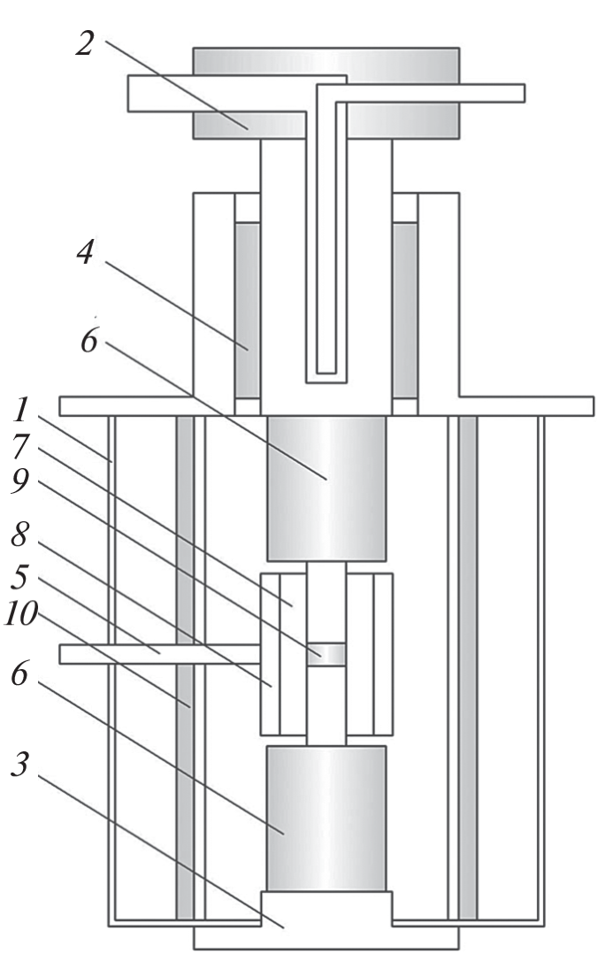 Technological and Innovative Features of the Electroconsolidation