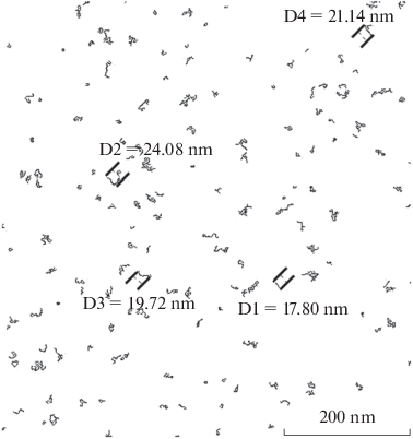 Strength And Fracture Resistance Of Quartz Fibers With Polyimide Coatings Springerlink Strength And Fracture Resistance Of Quartz Fibers With Polyimide Coatings Springerlink